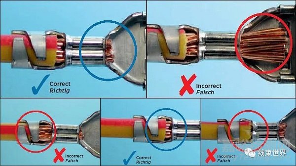 端子壓接質(zhì)量檢測(cè)方法