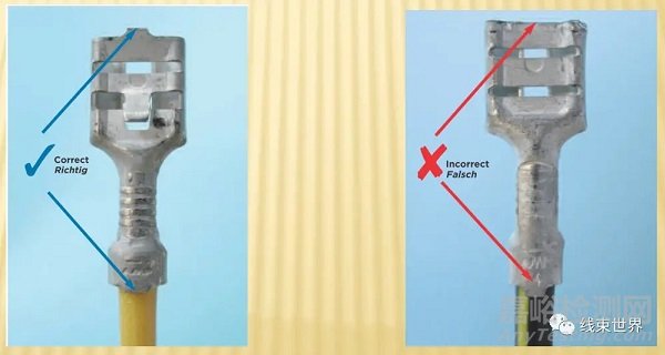 端子壓接質(zhì)量檢測(cè)方法