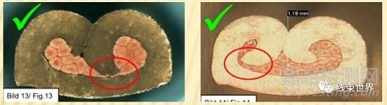 端子壓接質(zhì)量檢測(cè)方法