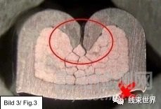 端子壓接質(zhì)量檢測(cè)方法