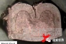 端子壓接質(zhì)量檢測(cè)方法