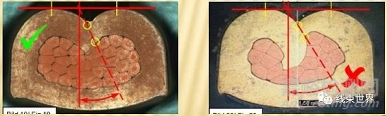 端子壓接質(zhì)量檢測(cè)方法