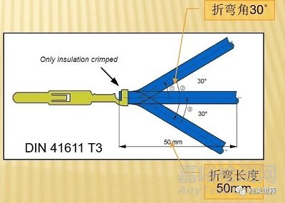 端子壓接質(zhì)量檢測(cè)方法