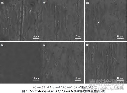 釩微合金化對(duì)模具鋼組織與性能的影響分析