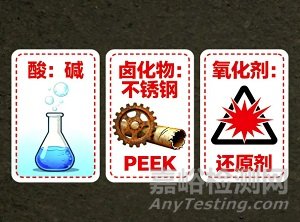 液相制備中的流動(dòng)相混合禁忌與注意事項(xiàng)