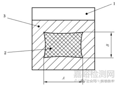 GB/T 229-2020夏比沖擊試驗(yàn)流程及實(shí)操要點(diǎn)