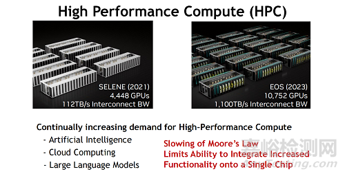 拆解 NVIDIA 的芯片互聯(lián)邏輯：Die-to-Die I/O 設(shè)計(jì)的十個(gè)關(guān)鍵點(diǎn)