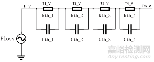 如何估算SiC模塊的結(jié)溫？