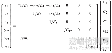 復(fù)合材料失效分析之Pinho理論