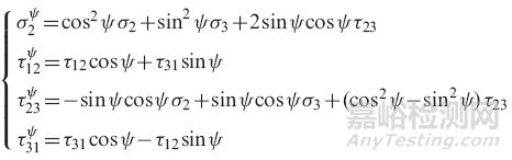 復(fù)合材料失效分析之Pinho理論