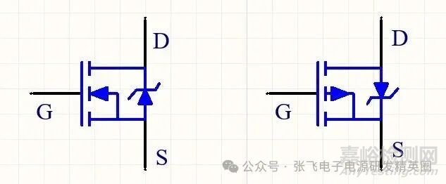 MOS管工作原理、選型及損耗解析