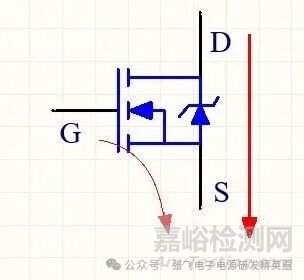 MOS管工作原理、選型及損耗解析