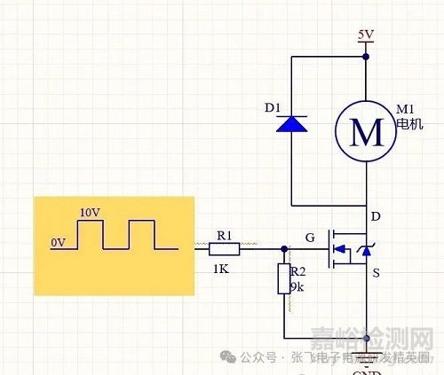 MOS管工作原理、選型及損耗解析