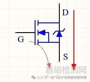 MOS管工作原理、選型及損耗解析