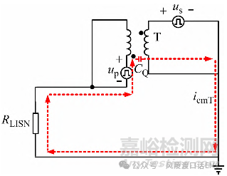 反激變壓器共模噪聲耦合評估方法