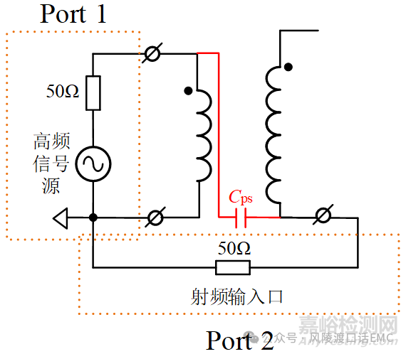 反激變壓器共模噪聲耦合評估方法