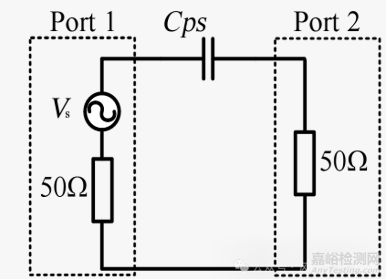 反激變壓器共模噪聲耦合評估方法