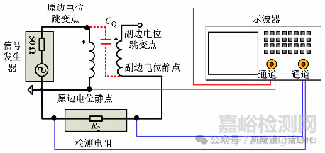 反激變壓器共模噪聲耦合評估方法