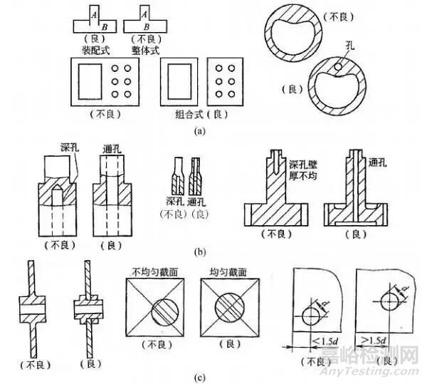 淬火裂紋是怎么產生的？