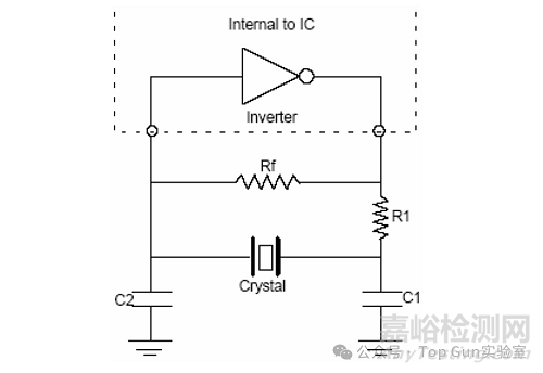 晶體諧振器的工作原理、主要參數(shù)解析與可靠性設(shè)計(jì)