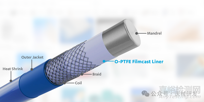 不同醫(yī)用導(dǎo)管中的PTFE內(nèi)襯的應(yīng)用及其設(shè)計(jì)選擇