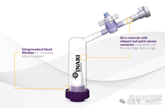 史賽克公布一體化機械取栓系統(tǒng)Artix真實世界研究結(jié)果