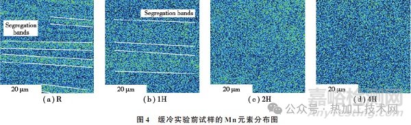 鋼鐵材料中帶狀組織的形成機理及影響因素