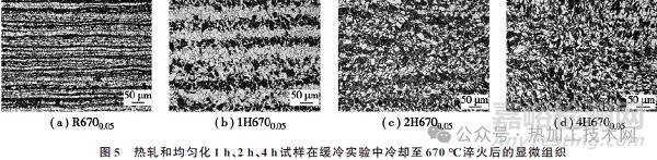 鋼鐵材料中帶狀組織的形成機理及影響因素