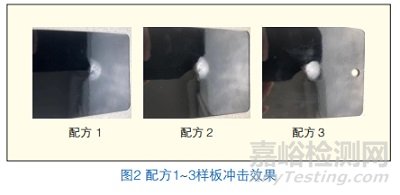 戶內(nèi)低溫固化高流平聚酯樹脂的開發(fā)與應(yīng)用