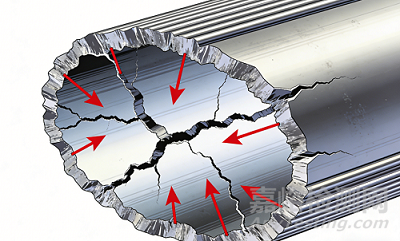 鈦絲制備常見缺陷與解決辦法