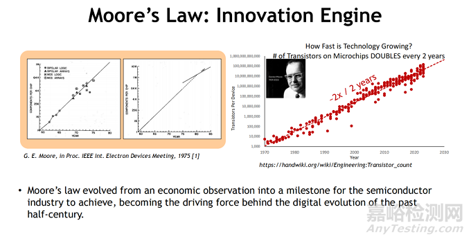 CMOS邏輯縮放的技術(shù)趨勢、設(shè)計挑戰(zhàn)與系統(tǒng)級集成路徑