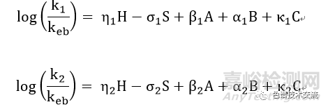 分析方法開發(fā)——色譜分析中分子體積對(duì)保留因子的影響