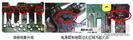 PCB常見不良分析及改善措施匯總