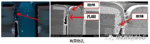 PCB常見不良分析及改善措施匯總