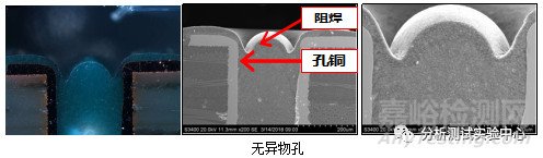 PCB常見不良分析及改善措施匯總