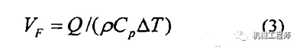 電子設(shè)備中熱設(shè)計(jì)該如何選取散熱風(fēng)扇的參數(shù)？