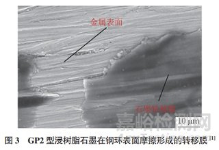 石墨端面的摩擦磨損性能研究進(jìn)展