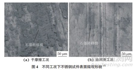 石墨端面的摩擦磨損性能研究進(jìn)展
