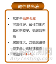 集成電路制造工藝之CMP技術(shù)