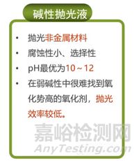 集成電路制造工藝之CMP技術(shù)