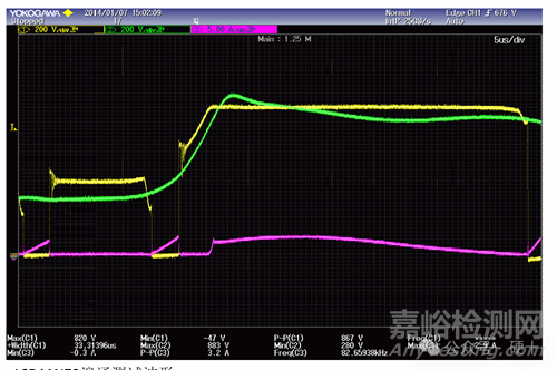 MOSFET失效分析技術(shù)與案例