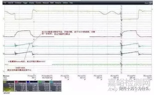 MOSFET失效分析技術(shù)與案例