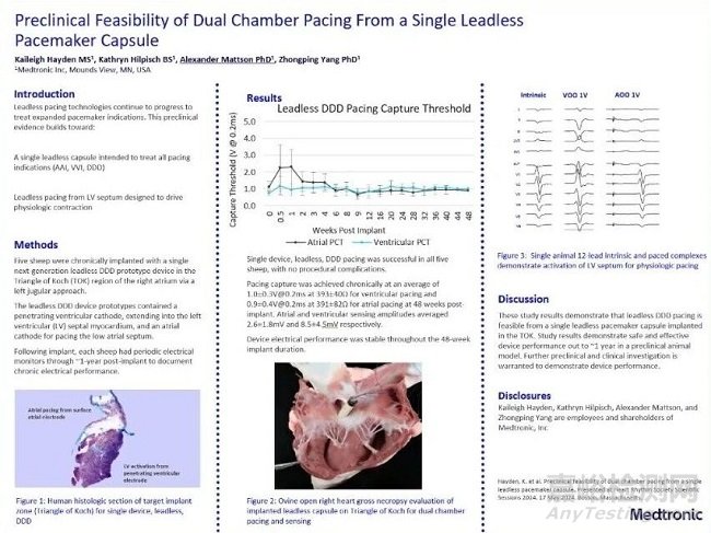 單器械無導線雙腔起搏動物實驗結果驗證其技術可行性