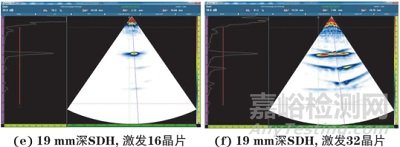 相控陣超聲檢測的激發(fā)晶片數(shù)量對檢測的影響