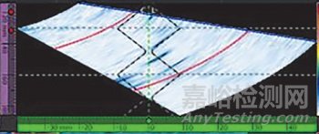 相控陣超聲檢測的激發(fā)晶片數(shù)量對檢測的影響