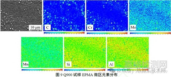 加熱溫度對(duì)高碳含鉻貝氏體鋼相變和組織的影響