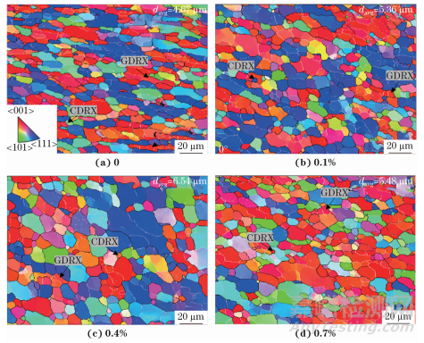 錳含量對Al-Mg-Si-Cu合金攪拌摩擦焊接頭組織及拉伸性能的影響