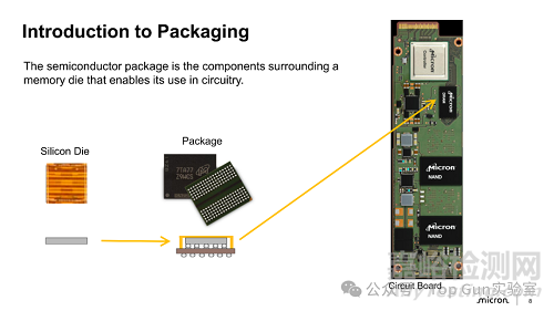 美光科技內(nèi)存封裝技術(shù)介紹
