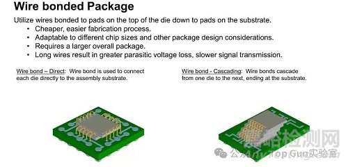 美光科技內(nèi)存封裝技術(shù)介紹