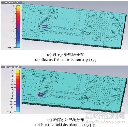 QFN封裝器件應(yīng)用電路諧振分析與解決方法研究總結(jié)報告